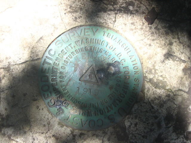 A benchmark from 1919